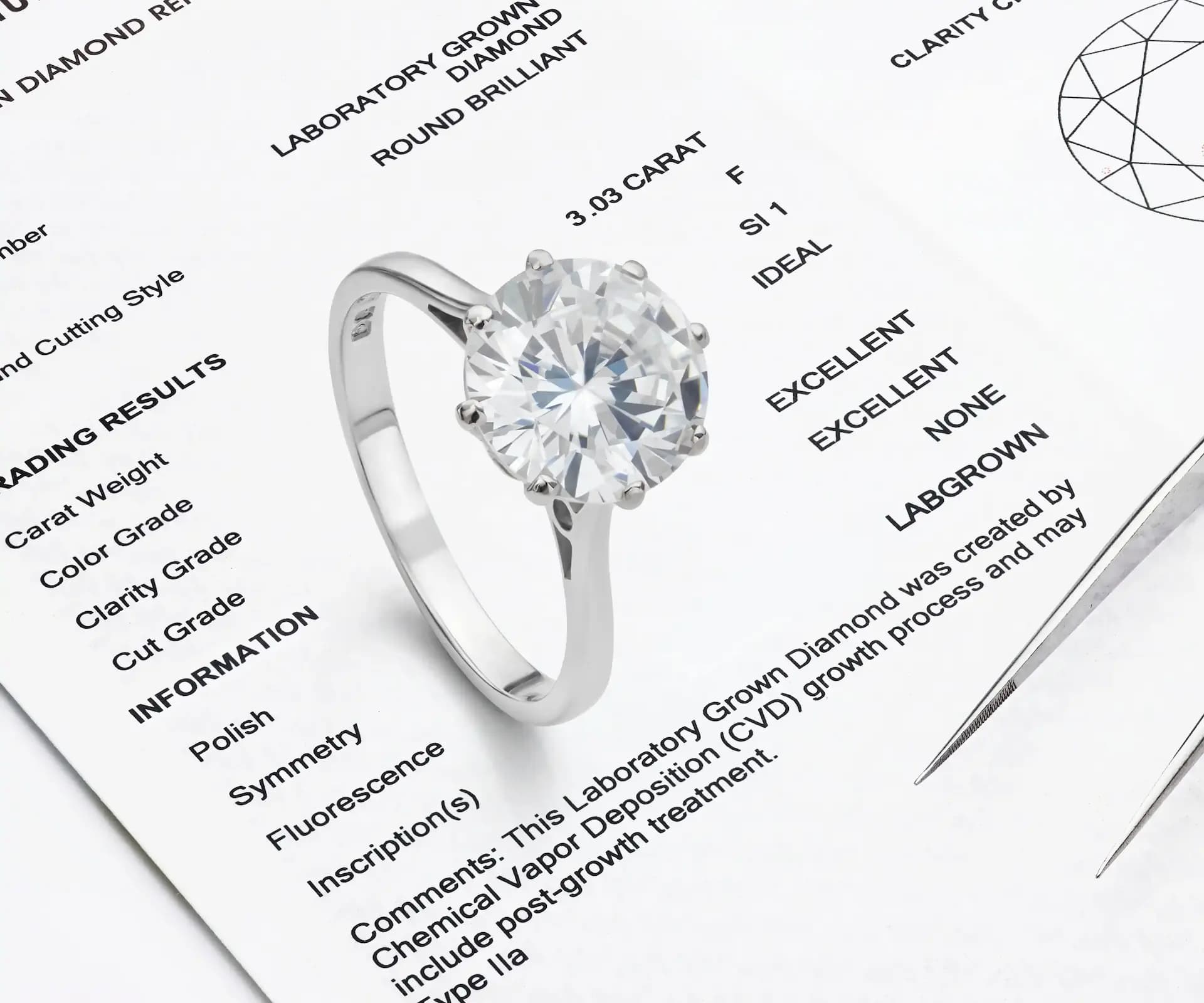 IGI-certified lab-grown loose diamonds